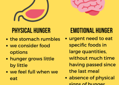 physical-hunger-vs-emotional-hunger